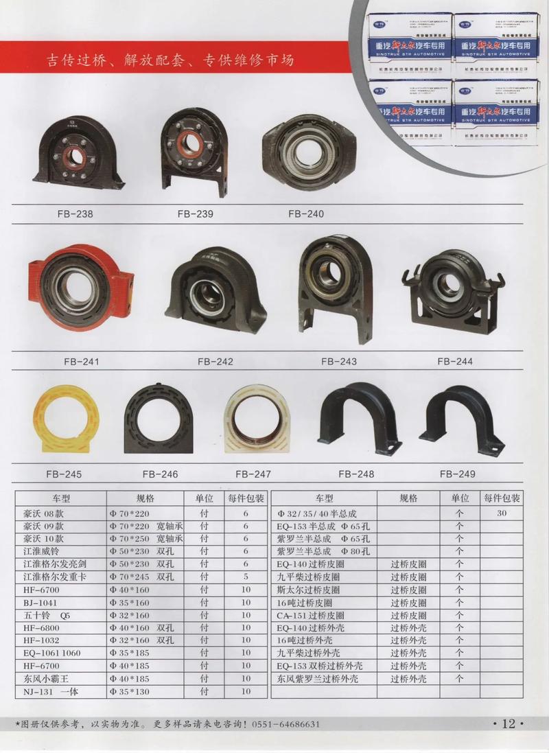 楓標(biāo)汽配開(kāi)業(yè)慶典，攜手新老客戶共創(chuàng)輝煌！